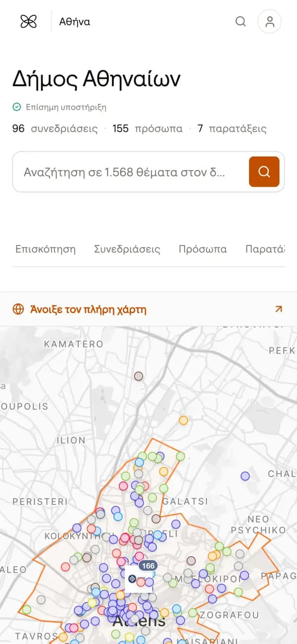Subject map